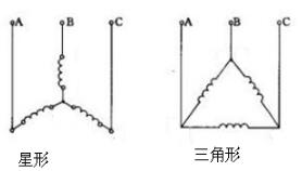 380V加熱管星形、三角形接線圖